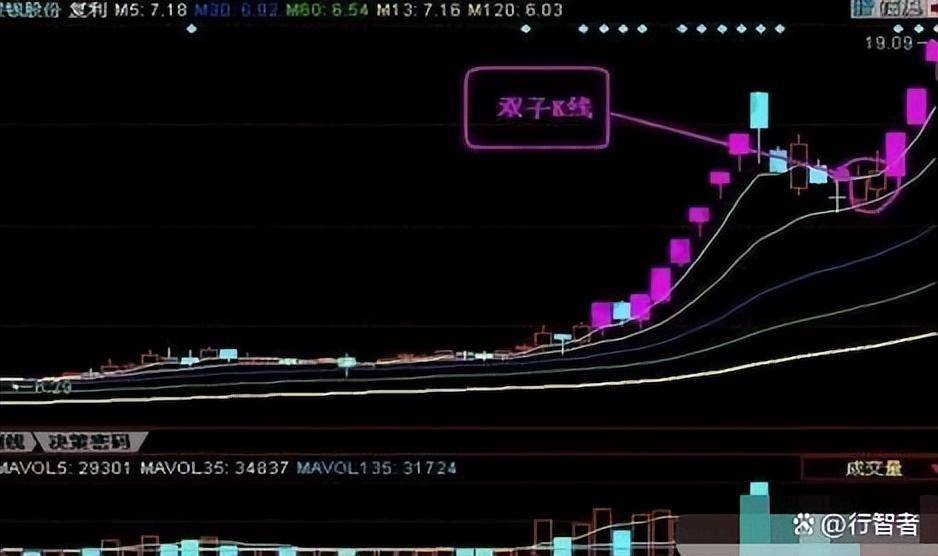 献给股市沉浮的散户穷人思维炒股票太可怕改掉频繁交易坏习惯