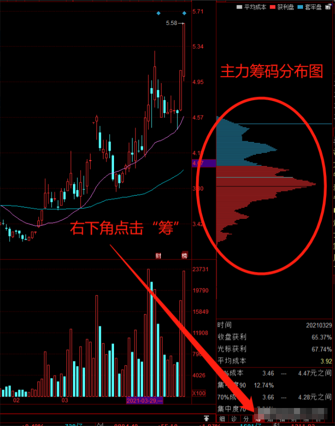 投资之道十七载股市风云从无知到有知从盲目到智慧的蜕变！