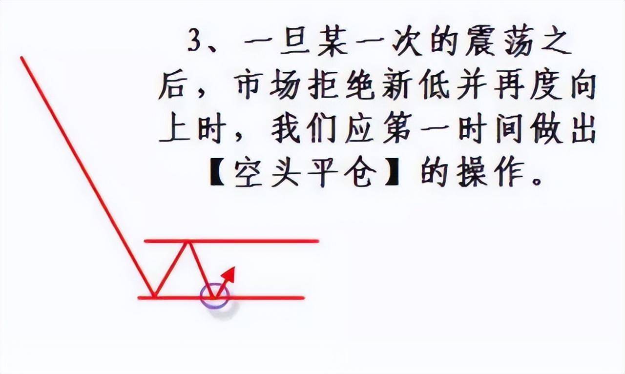 如果你立志以炒股养家把本文当作你的垫脚石你会赢的很轻松！