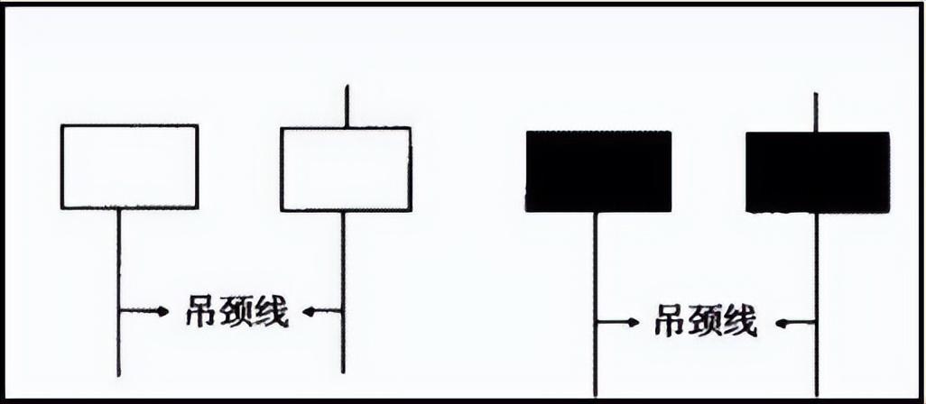 一位骨灰级大佬盈利百万的炒股秘籍遵循五不碰掌握三阴不破阳