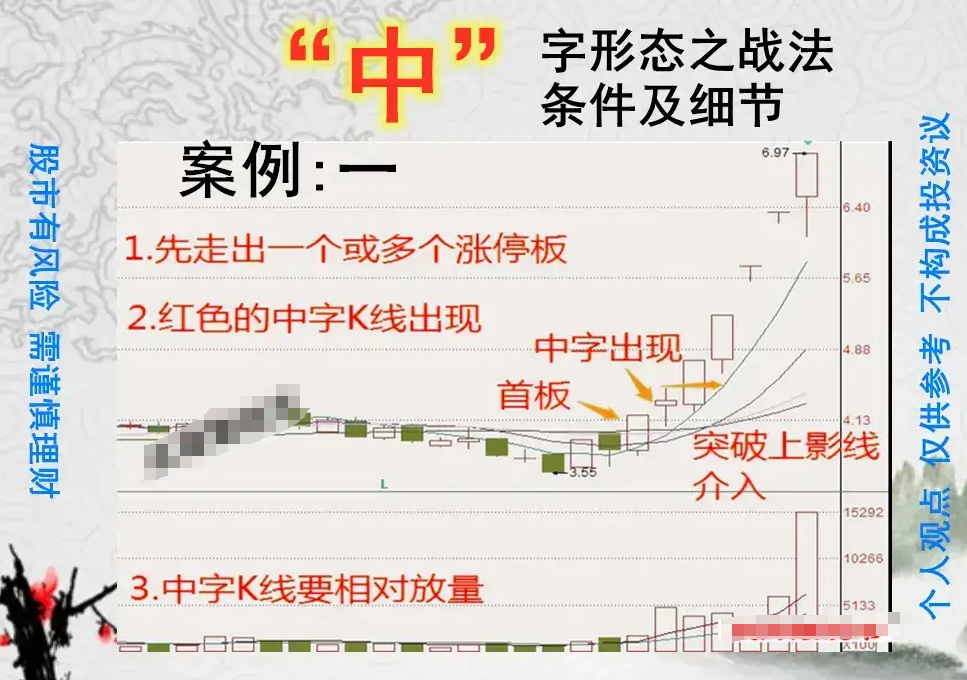 炒股能发财的永远只有一种人利用人性的弱点赚钱轻松玩转股市