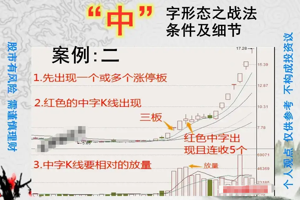 炒股能发财的永远只有一种人利用人性的弱点赚钱轻松玩转股市