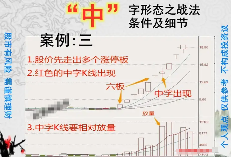 炒股能发财的永远只有一种人利用人性的弱点赚钱轻松玩转股市