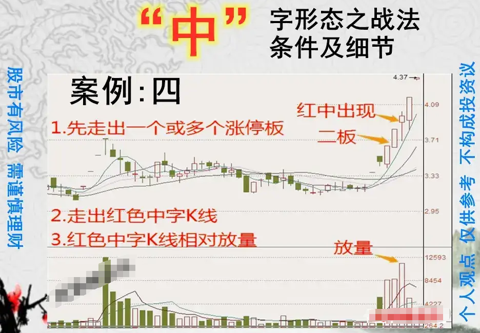 炒股能发财的永远只有一种人利用人性的弱点赚钱轻松玩转股市