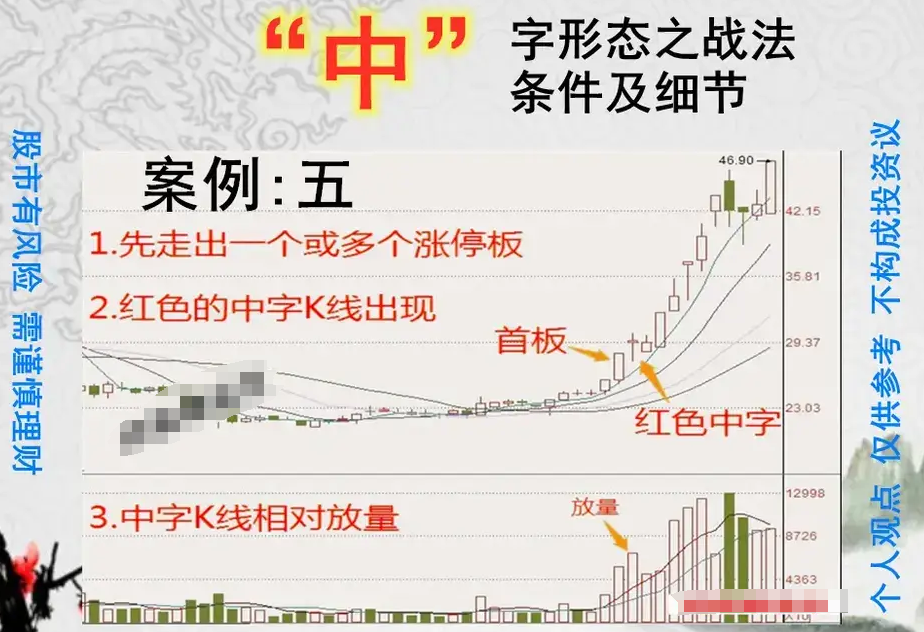 炒股能发财的永远只有一种人利用人性的弱点赚钱轻松玩转股市