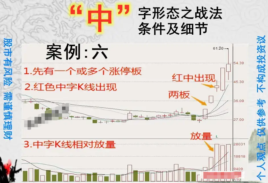 炒股能发财的永远只有一种人利用人性的弱点赚钱轻松玩转股市