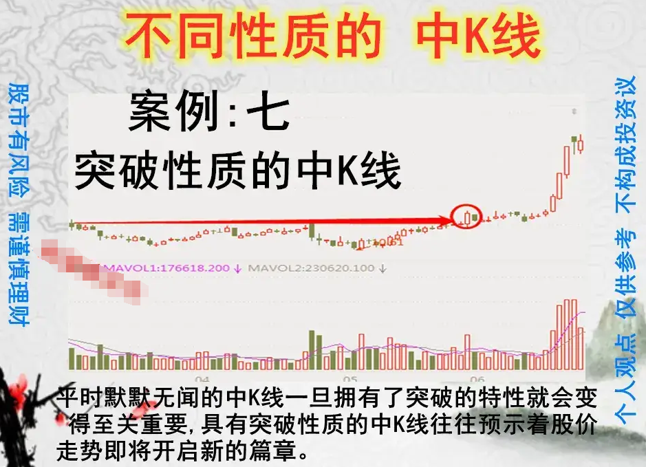 炒股能发财的永远只有一种人利用人性的弱点赚钱轻松玩转股市