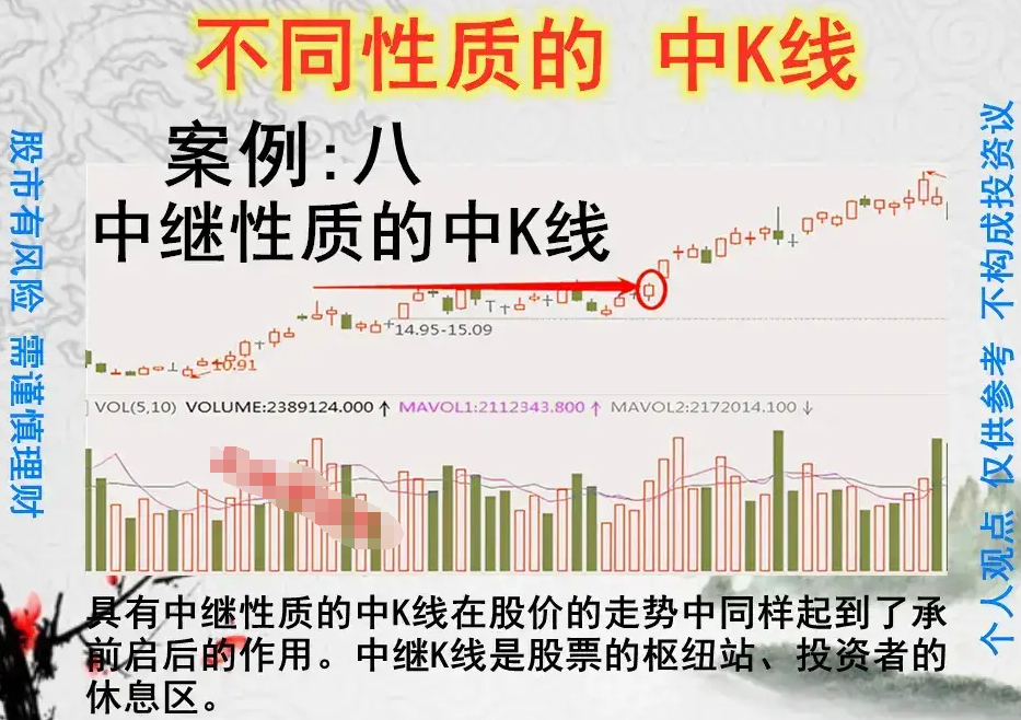 炒股能发财的永远只有一种人利用人性的弱点赚钱轻松玩转股市