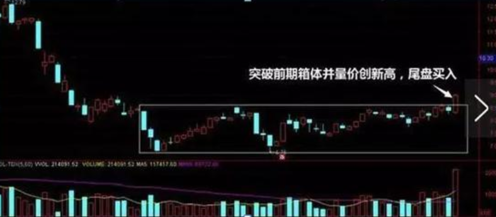 中国股市终有一天你会明白其实稳定的盈利方法没那么花里胡哨