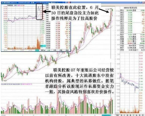 中国股市终有一天你会明白其实稳定的盈利方法没那么花里胡哨