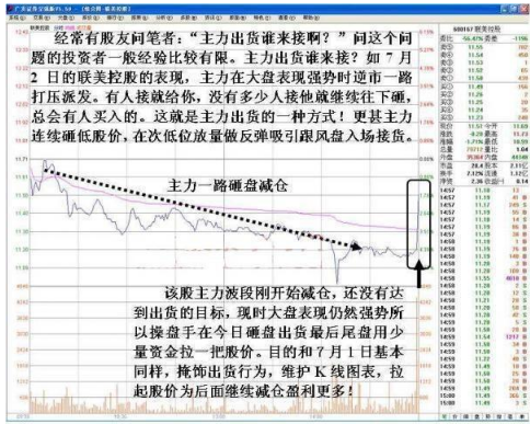 中国股市终有一天你会明白其实稳定的盈利方法没那么花里胡哨