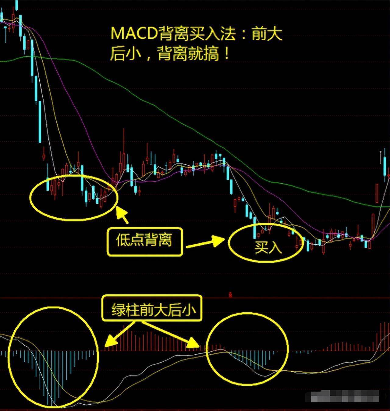 股海沉浮岁月如歌从入市30W到4000W我荆棘丛生的炒股之路