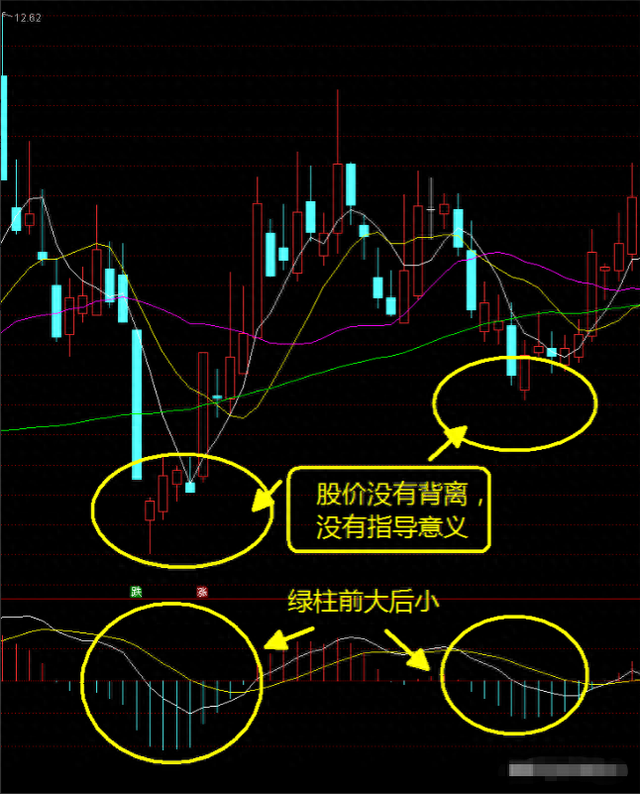 股海沉浮岁月如歌从入市30W到4000W我荆棘丛生的炒股之路