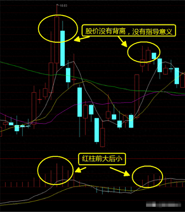 股海沉浮岁月如歌从入市30W到4000W我荆棘丛生的炒股之路