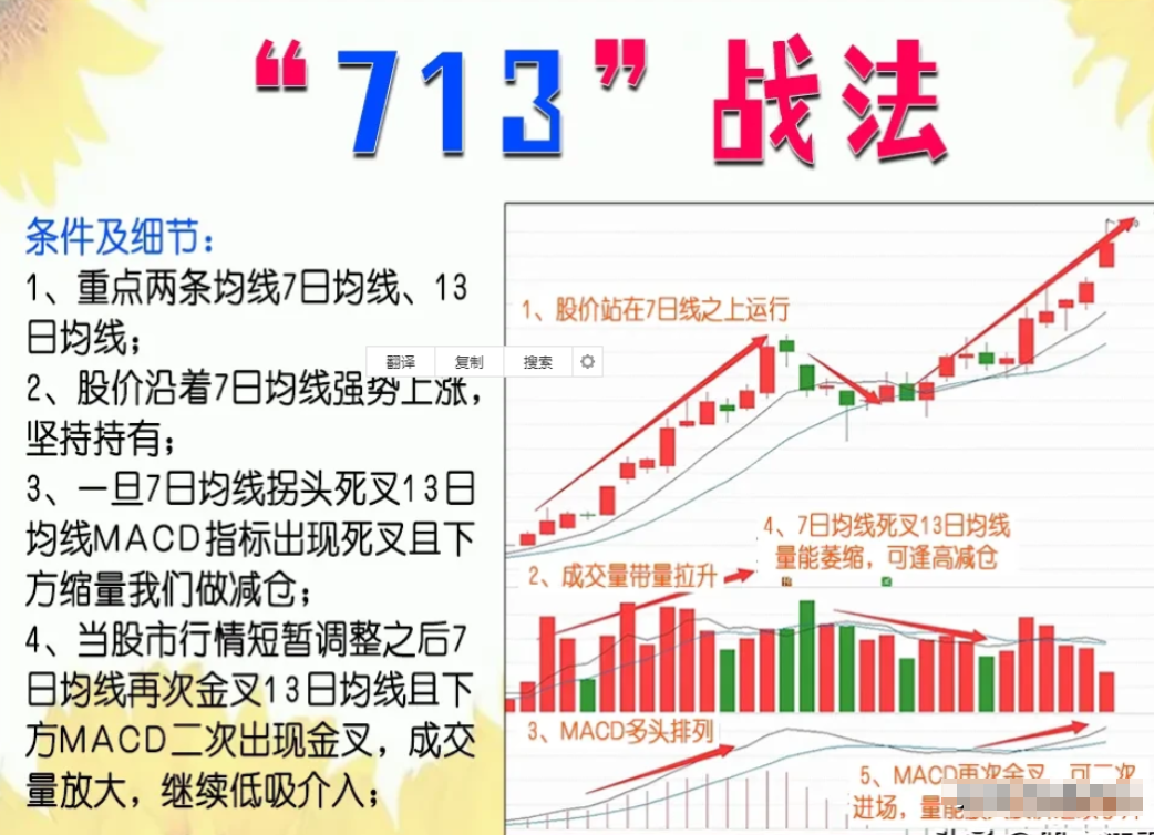 一位成功老股民的箴言如果手里有十五万建议死啃713战法！