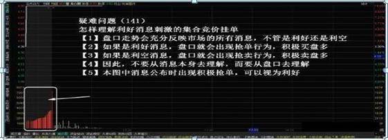 真正了解集合竞价的秘密吗？一文揭秘股市开盘前的博弈大战！