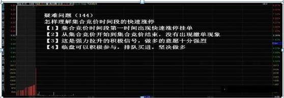 真正了解集合竞价的秘密吗？一文揭秘股市开盘前的博弈大战！