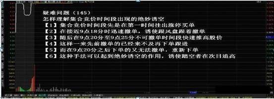 真正了解集合竞价的秘密吗？一文揭秘股市开盘前的博弈大战！