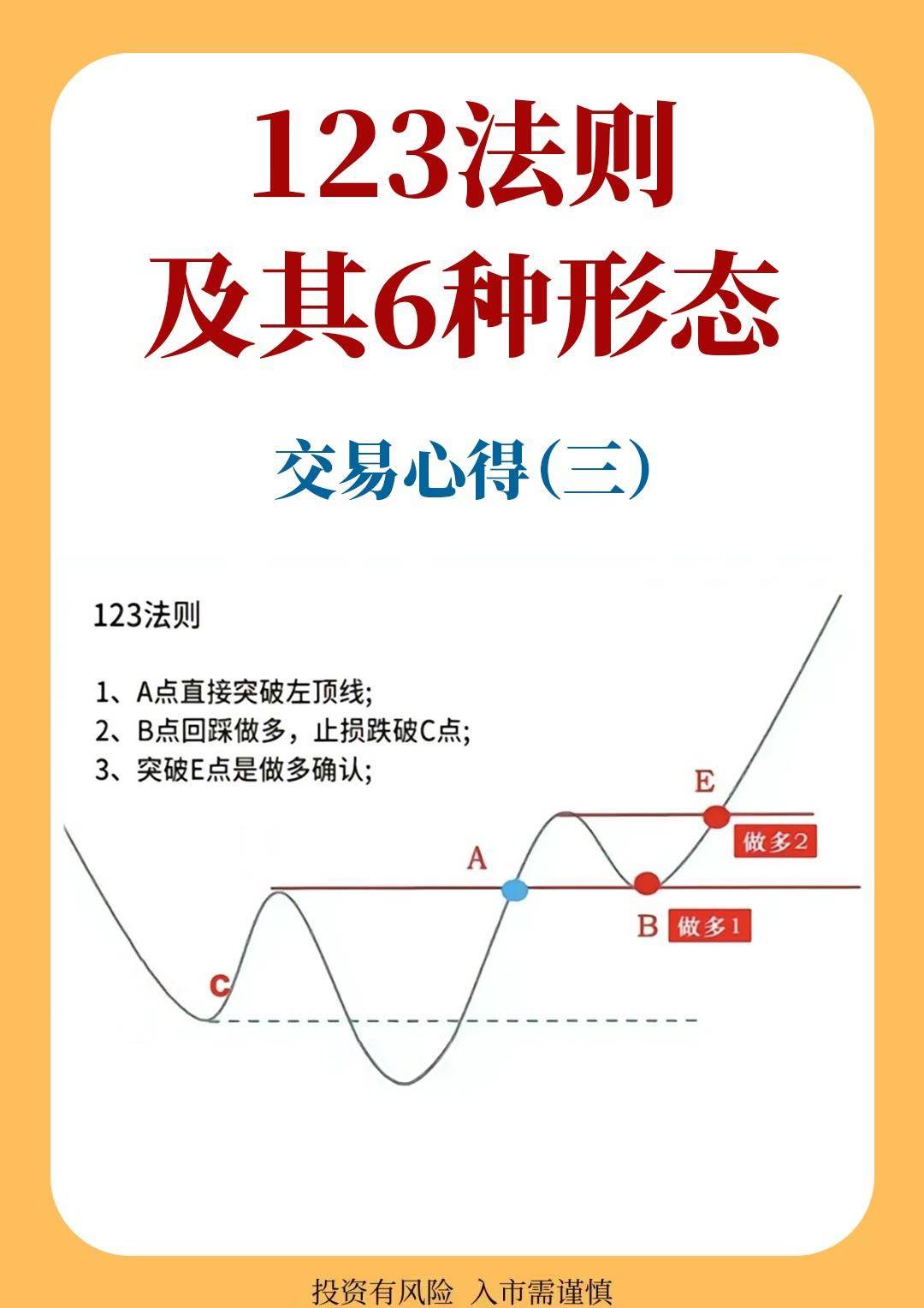 炒股若不想继续亏钱牢记这五个数字逃过所有的下跌！