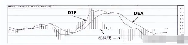 中国股坛第一人坦言炒股小资金做大的唯一方式建议散户深读！
