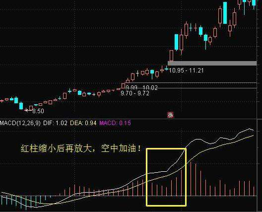 中国股坛第一人坦言炒股小资金做大的唯一方式建议散户深读！