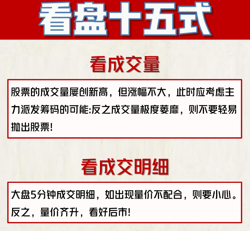 炒股八不碰所有的散户一定要注意让你规避损失的方法！