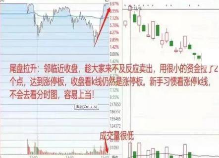 中国股民炒股不看分时图是一件很可怕的事情看完瞬间清醒了