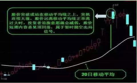 中国股市七类股票不要买这是我对散户真诚的忠告！值得收藏