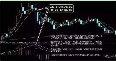 中国股市七类股票不要买这是我对散户真诚的忠告！值得收藏