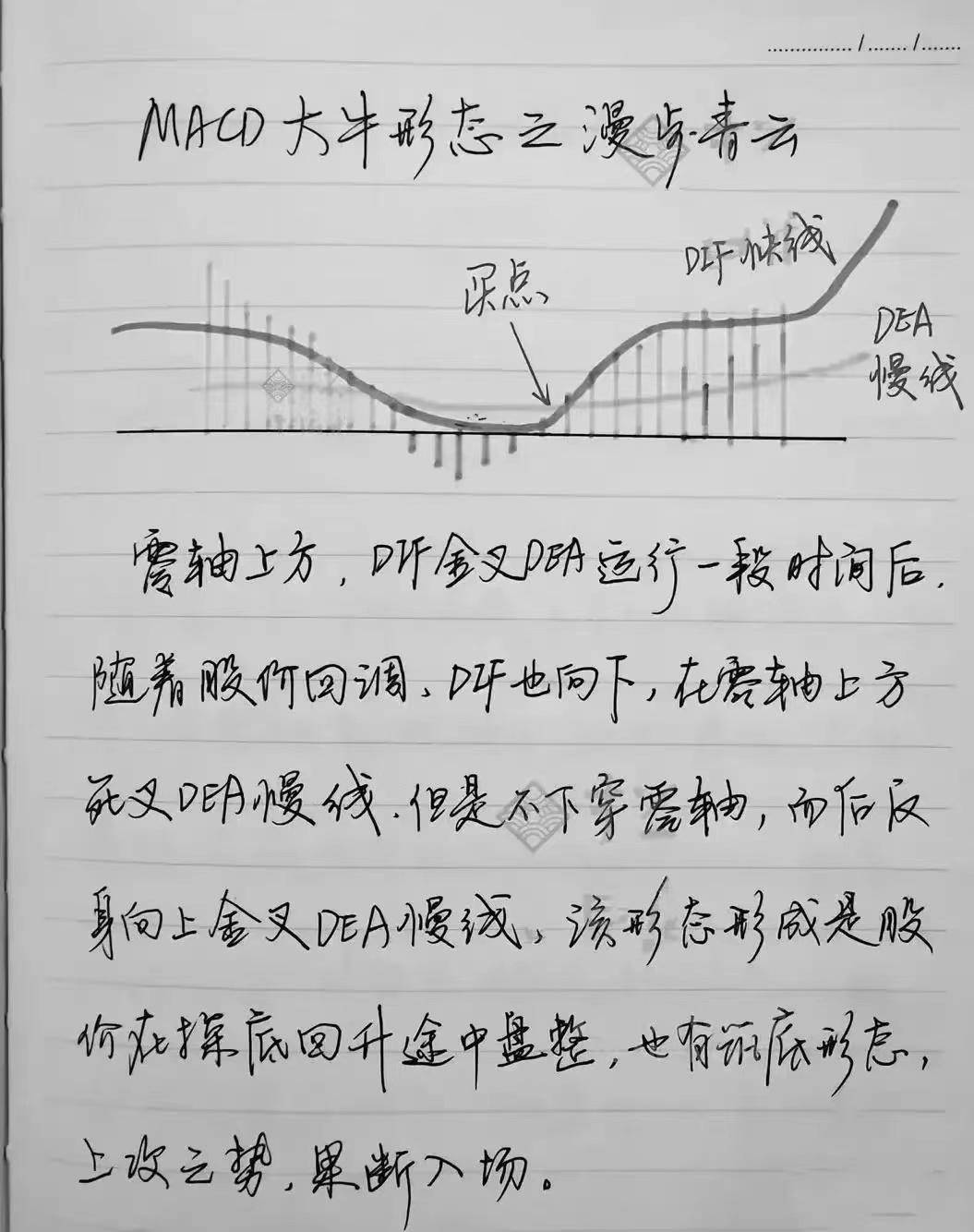 一位交易员的临别告白耐心比什么都重要一语惊醒梦中人