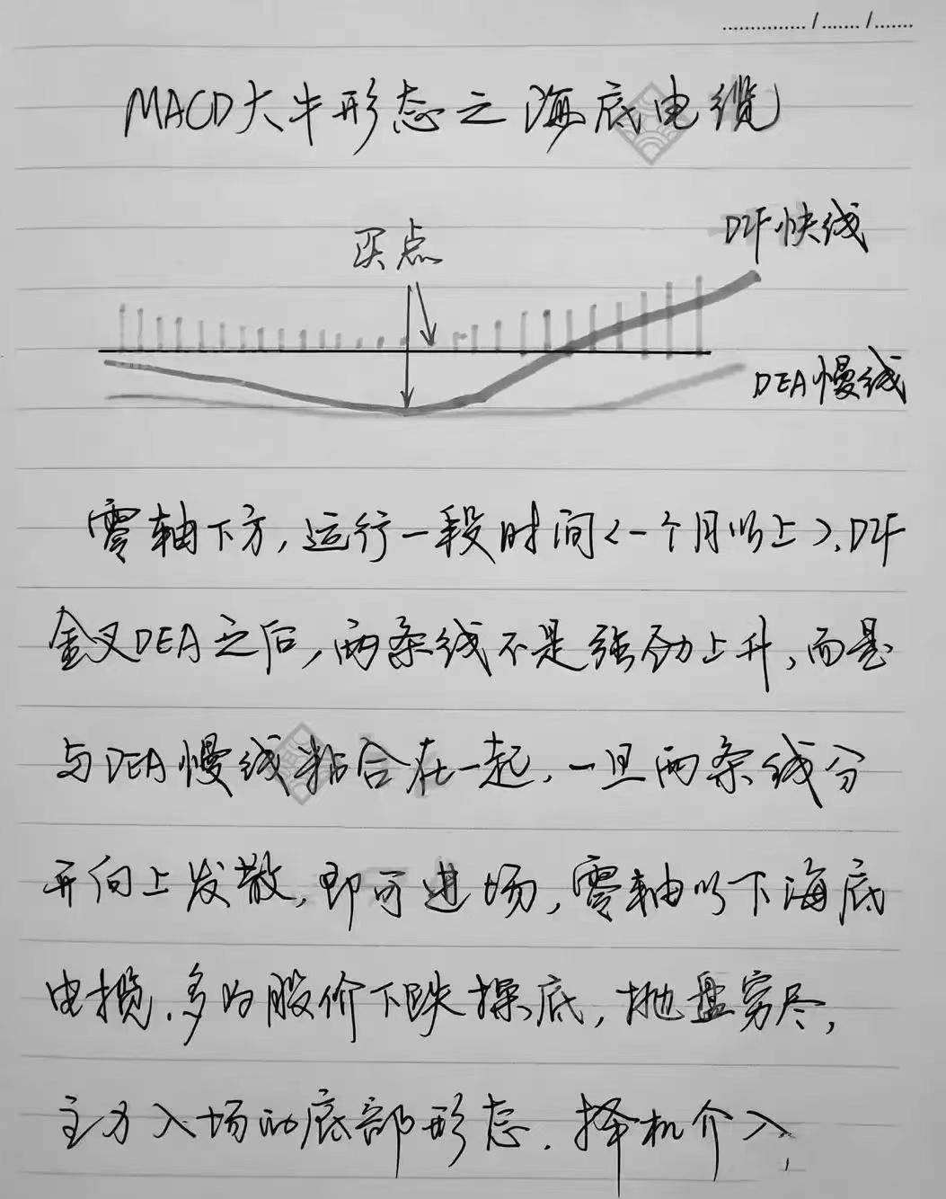 一位交易员的临别告白耐心比什么都重要一语惊醒梦中人