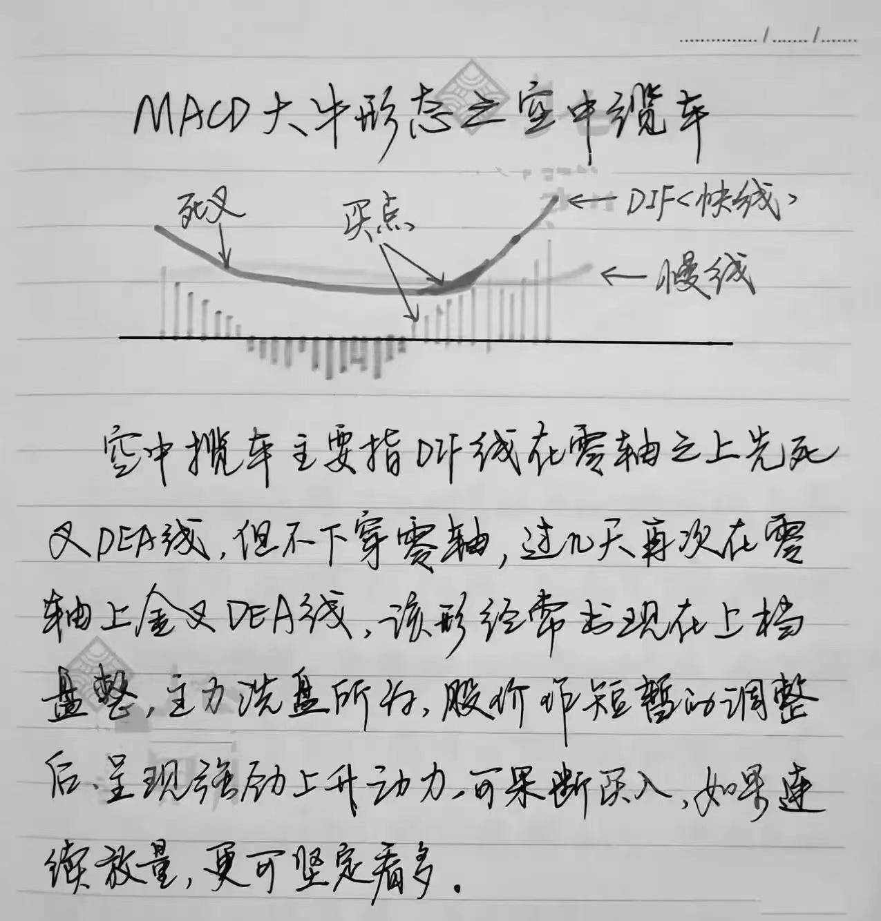 一位交易员的临别告白耐心比什么都重要一语惊醒梦中人