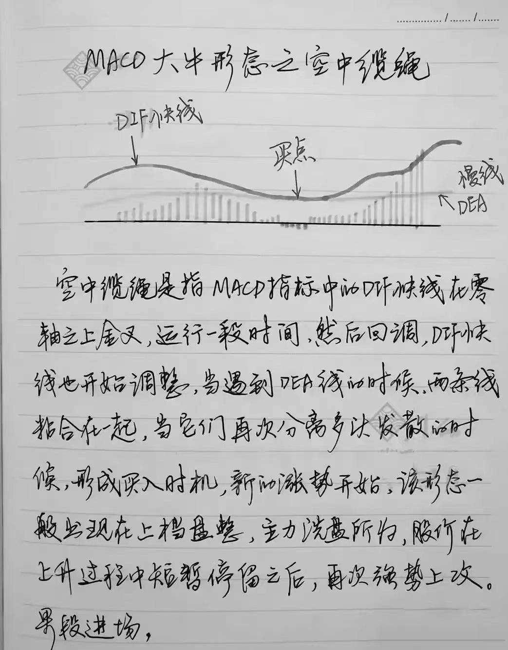 一位交易员的临别告白耐心比什么都重要一语惊醒梦中人