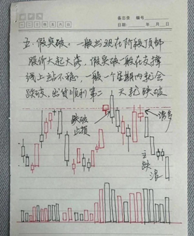 股海17载从血亏到巨赚我一共走了10年弯路写了这些建议给你