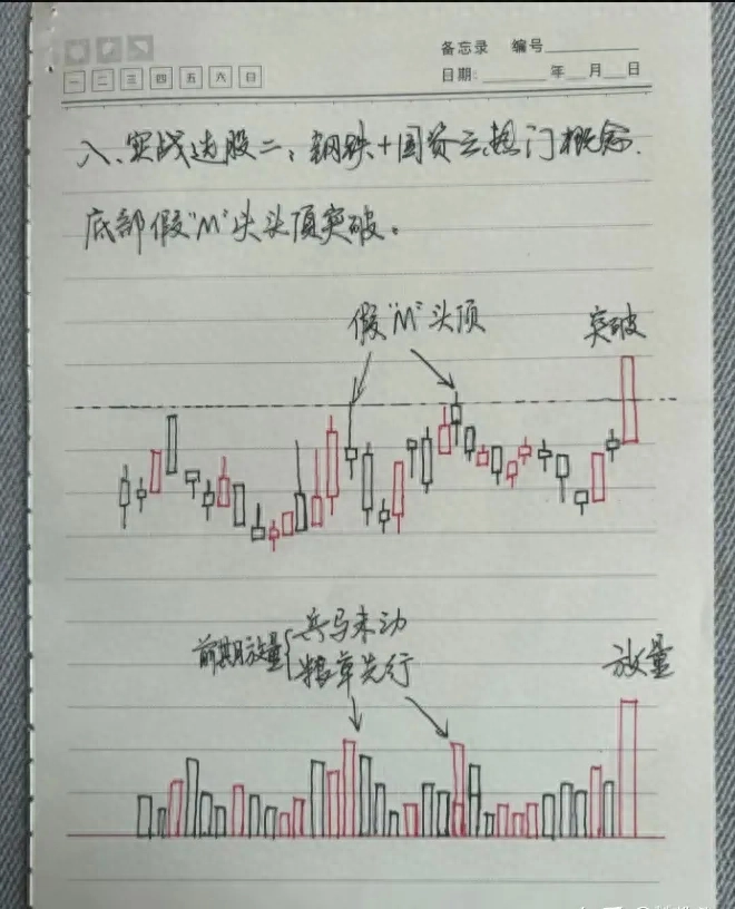 股海17载从血亏到巨赚我一共走了10年弯路写了这些建议给你