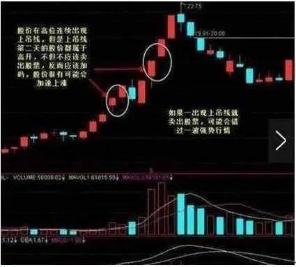 揭秘中国两大公平天梯高考与股市逆袭人生的双重密码！