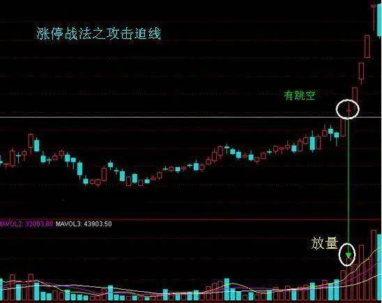 揭秘中国两大公平天梯高考与股市逆袭人生的双重密码！