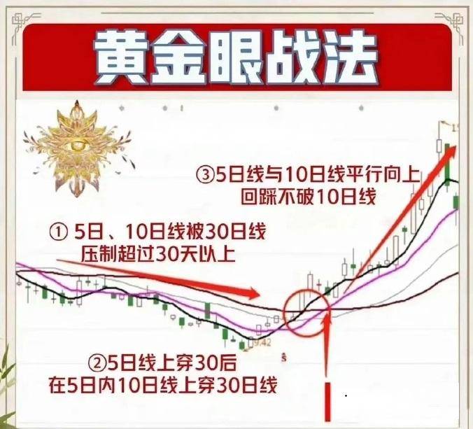 揭秘中国两大公平天梯高考与股市逆袭人生的双重密码！