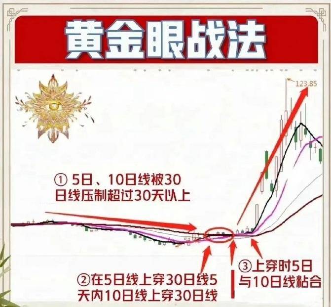 揭秘中国两大公平天梯高考与股市逆袭人生的双重密码！