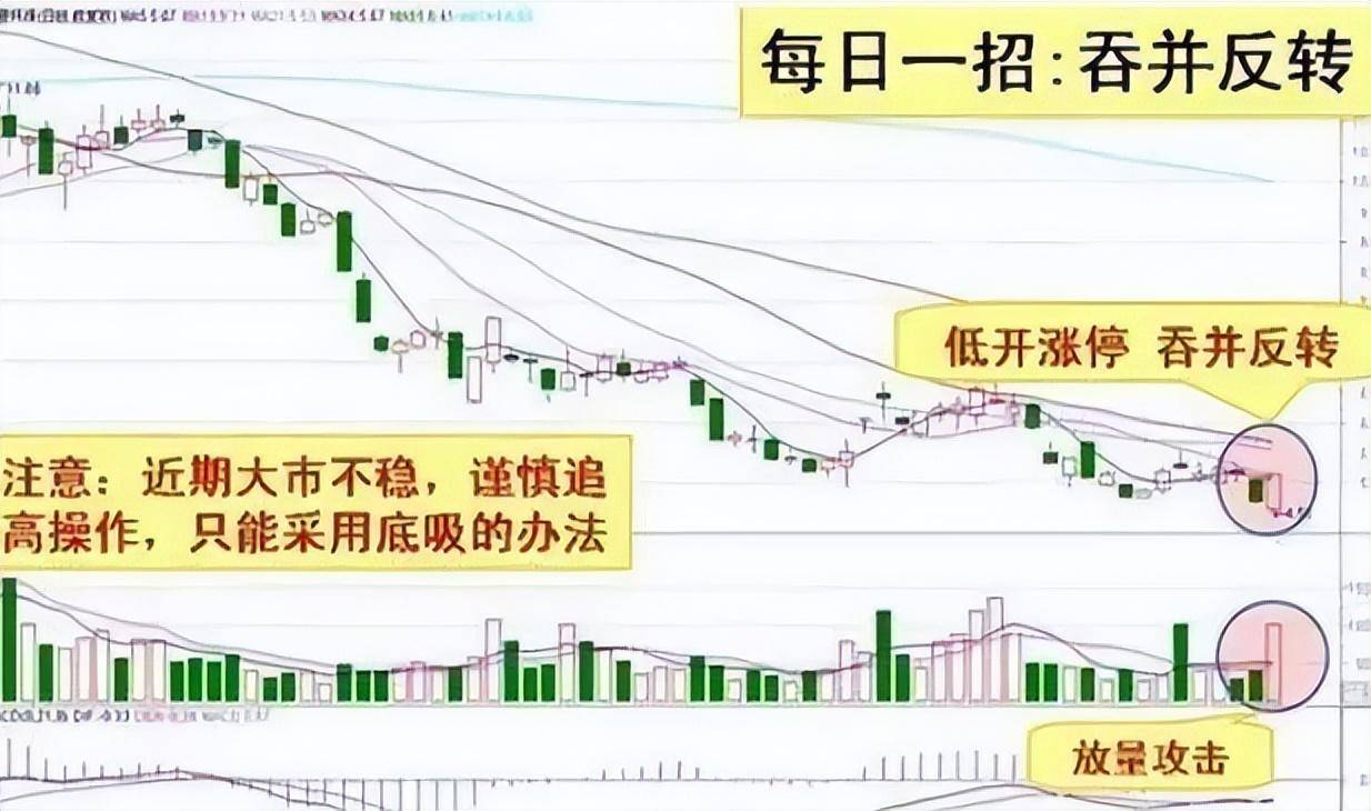 中国股市能赚钱的永远只有一种人此文很短很深建议反复阅读