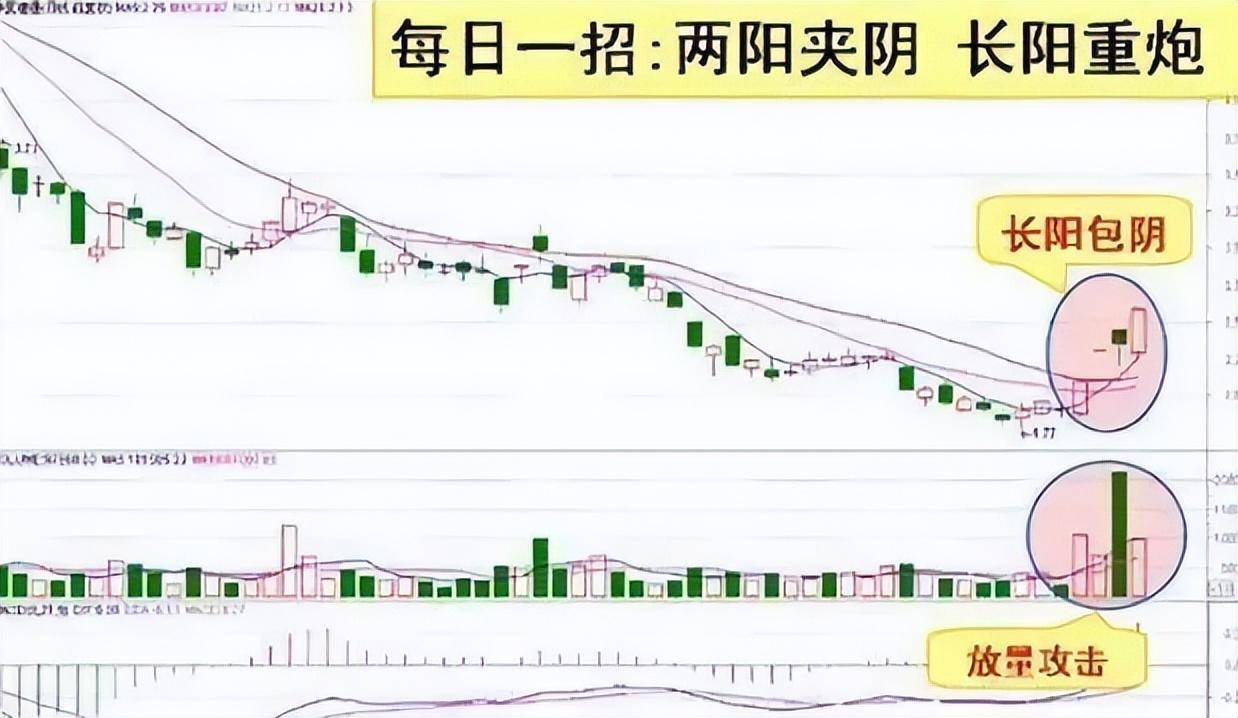 中国股市能赚钱的永远只有一种人此文很短很深建议反复阅读