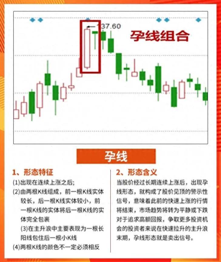 一位上海金融博士箴言写给正在股市亏损的散户这就是中国股市