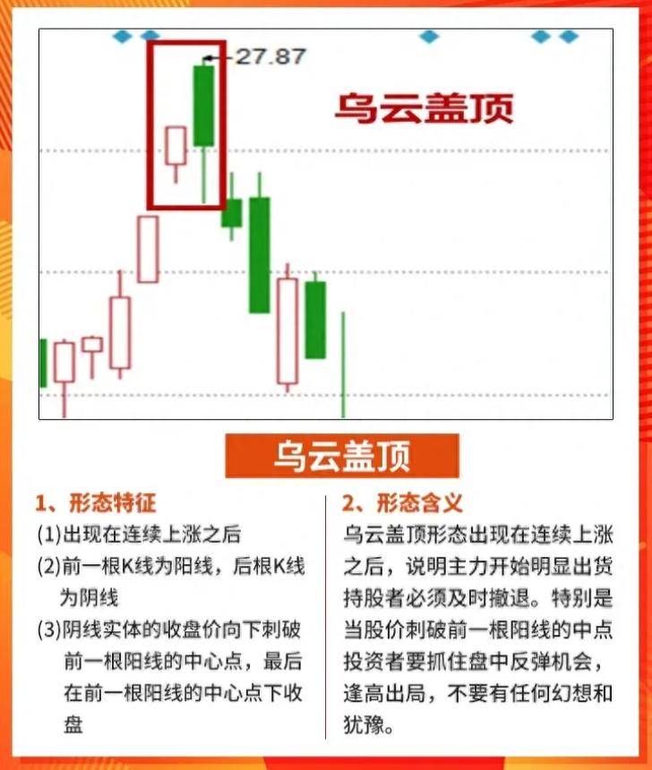 一位上海金融博士箴言写给正在股市亏损的散户这就是中国股市