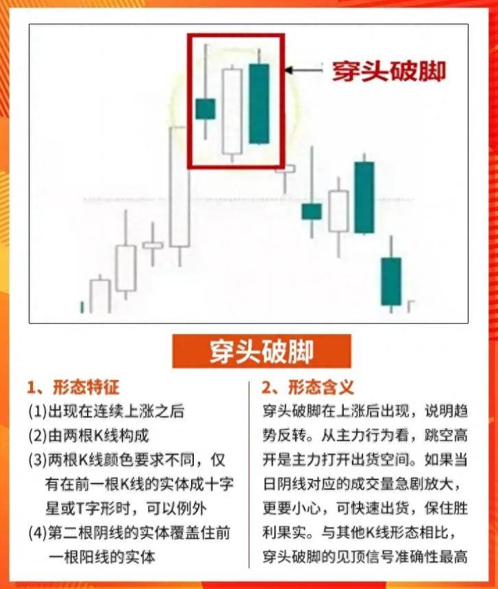 一位上海金融博士箴言写给正在股市亏损的散户这就是中国股市