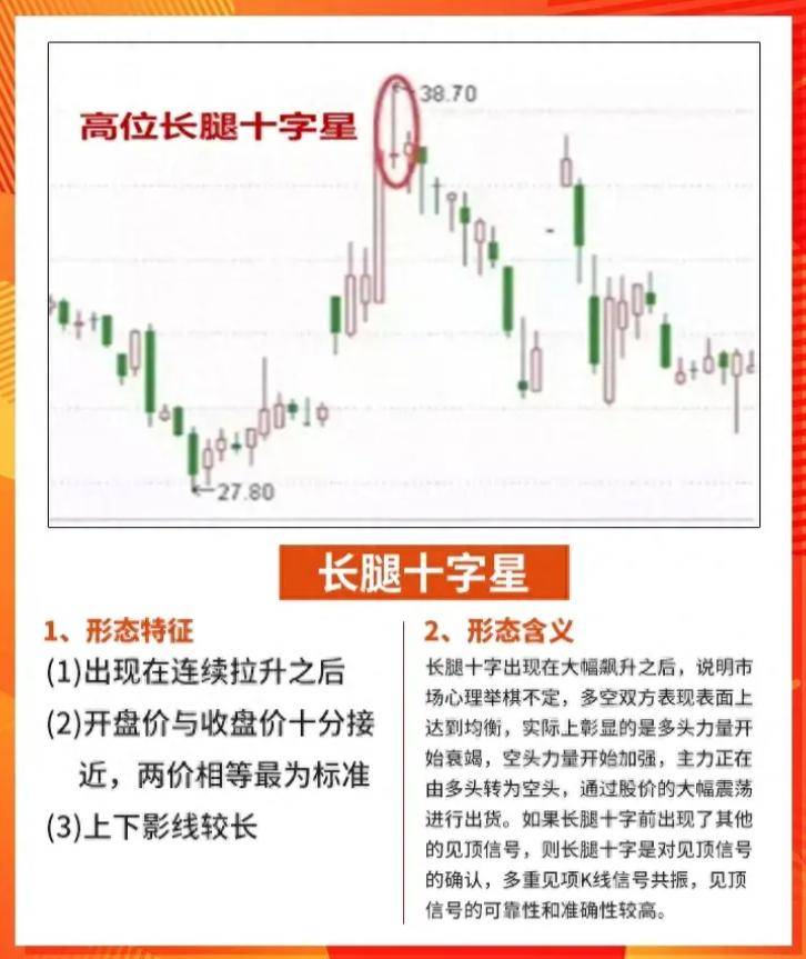 一位上海金融博士箴言写给正在股市亏损的散户这就是中国股市
