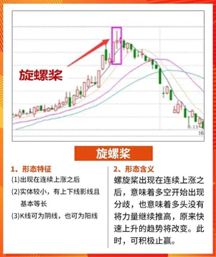 一位上海金融博士箴言写给正在股市亏损的散户这就是中国股市