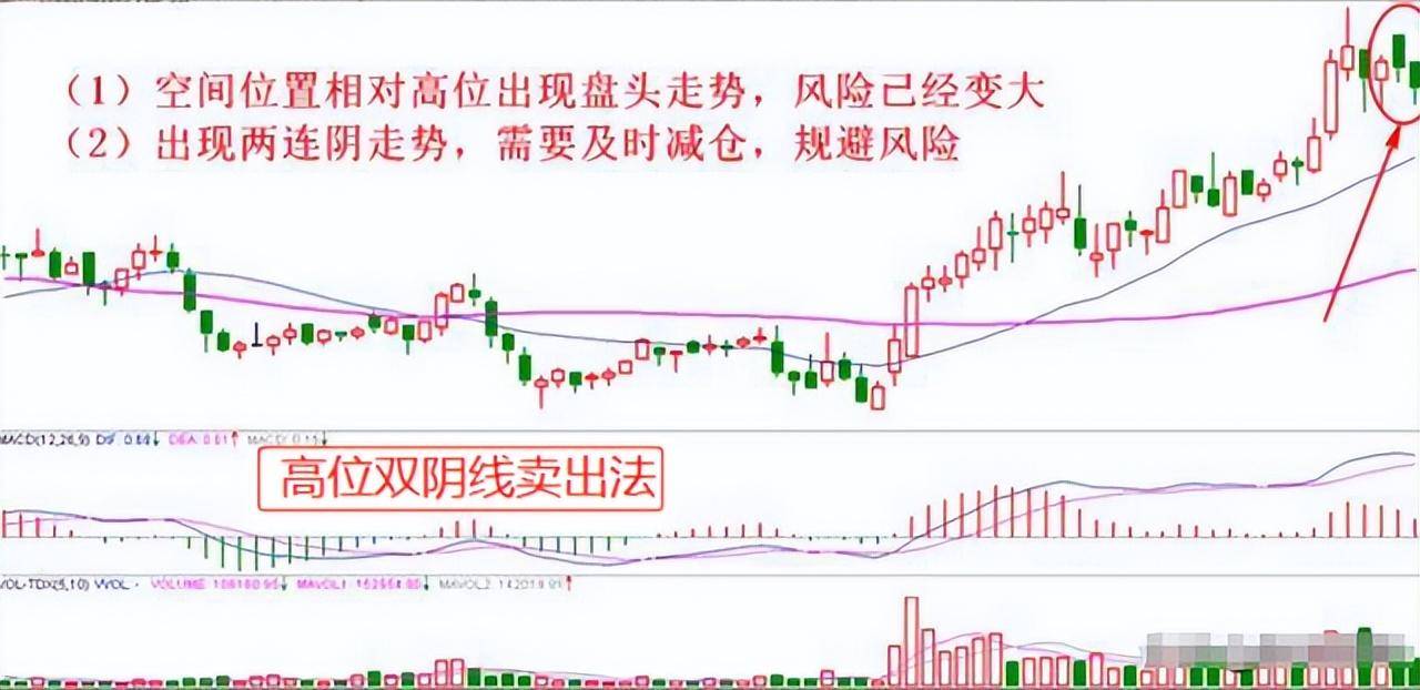 中国股市为什么90的股民都在赔钱一文带你揭秘炒股的秘密！