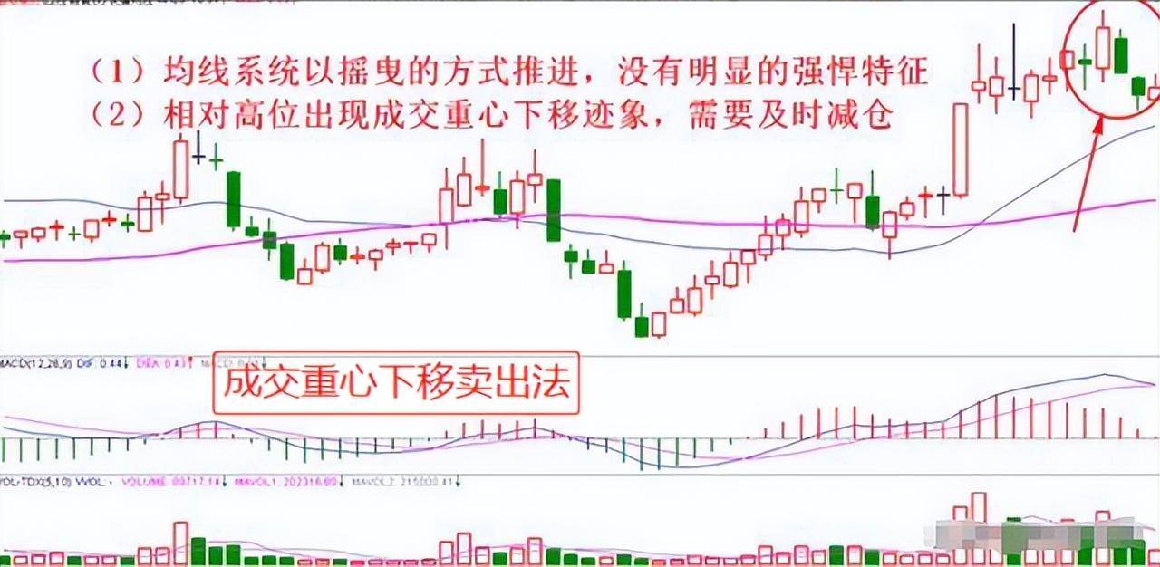 中国股市为什么90的股民都在赔钱一文带你揭秘炒股的秘密！