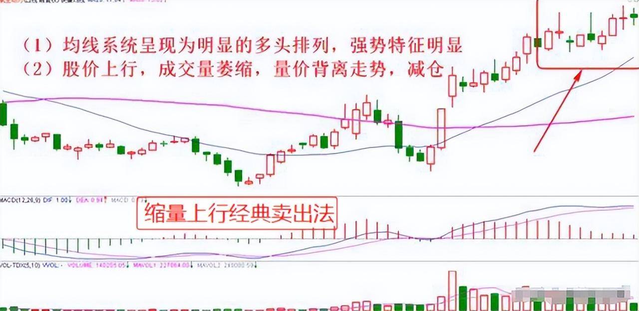 中国股市为什么90的股民都在赔钱一文带你揭秘炒股的秘密！