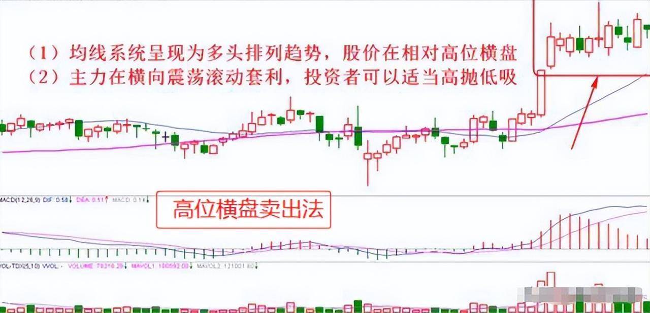 中国股市为什么90的股民都在赔钱一文带你揭秘炒股的秘密！
